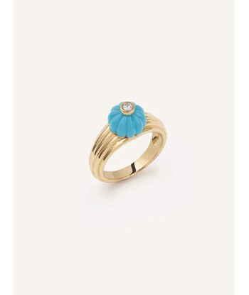 GELATO TURQUOISE AND DIAMOND RING de technologie