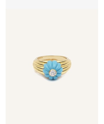 GELATO TURQUOISE AND DIAMOND RING de technologie