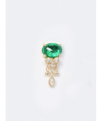 JELLYFISH EMERALD EARRING Pour