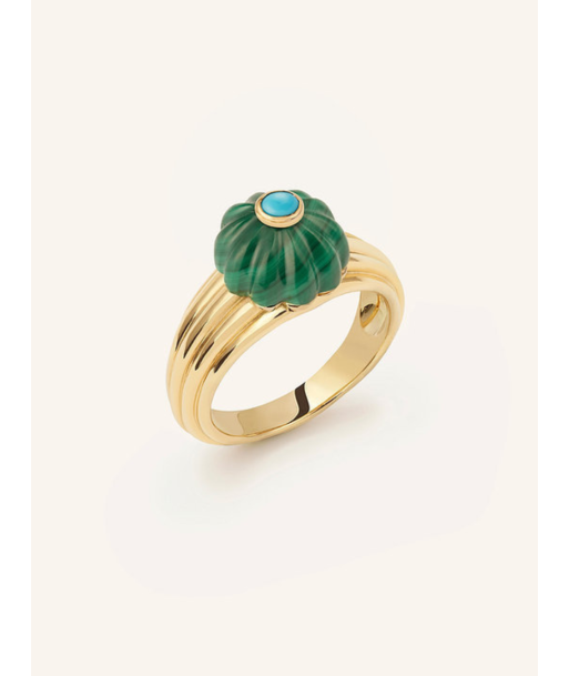 GELATO MALACHITE AND TURQUOISE RING de technologie