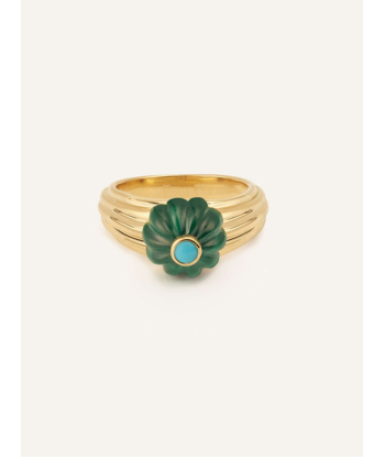 GELATO MALACHITE AND TURQUOISE RING de technologie