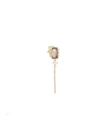 BOUCLE D'OREILLE STUD TOURMALINE ROSE l'évolution des habitudes 