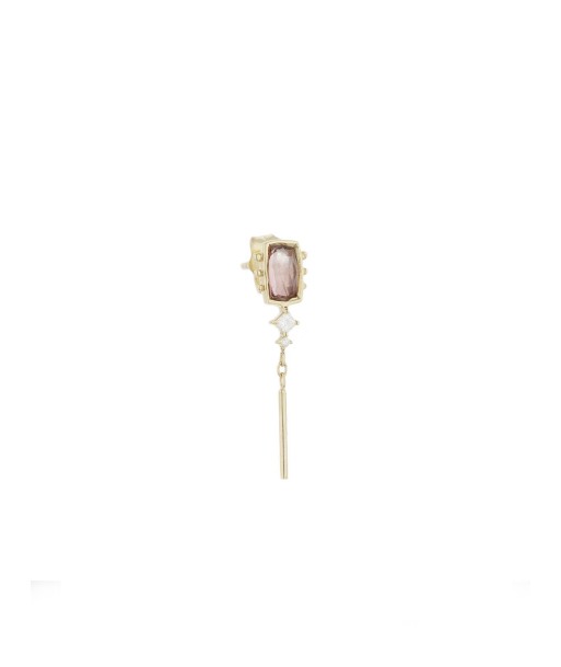 BOUCLE D'OREILLE STUD TOURMALINE ROSE l'évolution des habitudes 