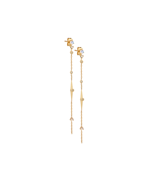 BOUCLES D'OREILLES LONGUES HANG DIAMANTS les ctes